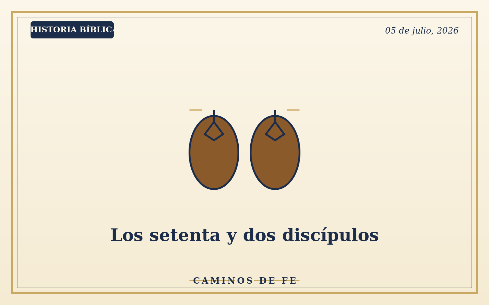 Los setenta y dos discípulos