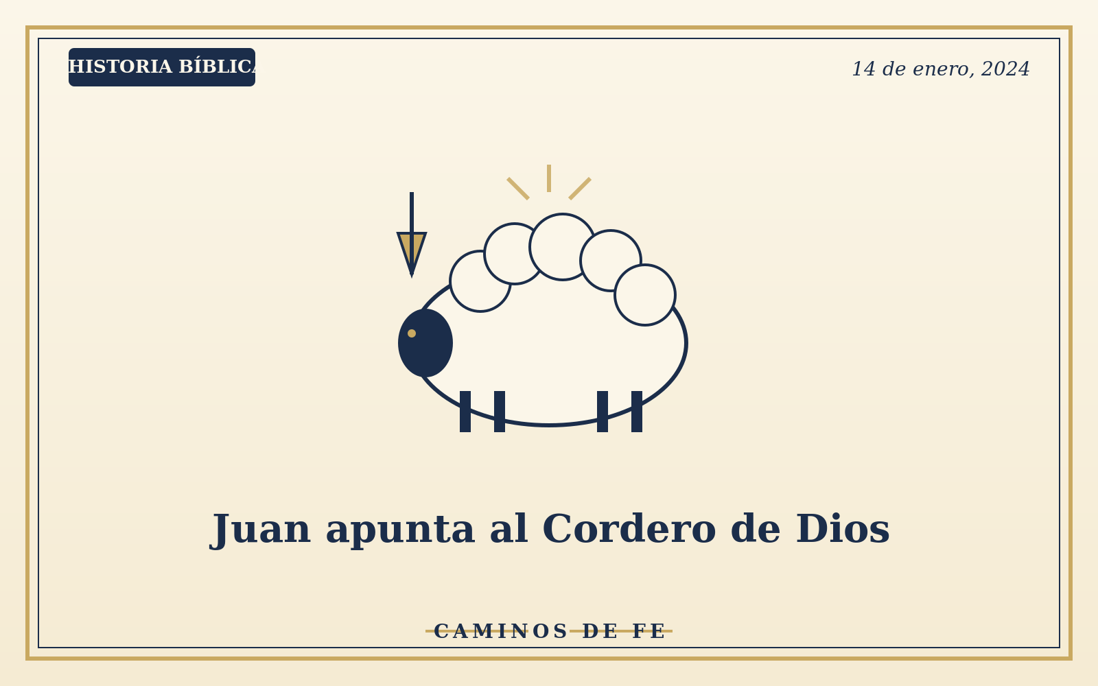 Juan apunta al Cordero de Dios