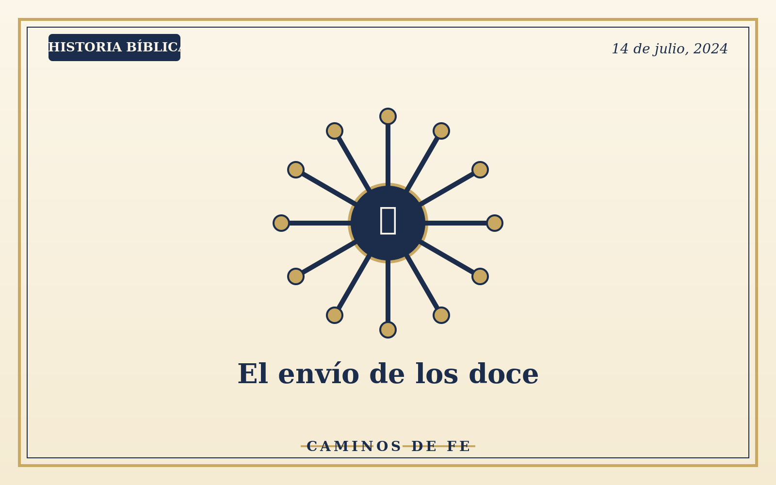 El envío de los doce